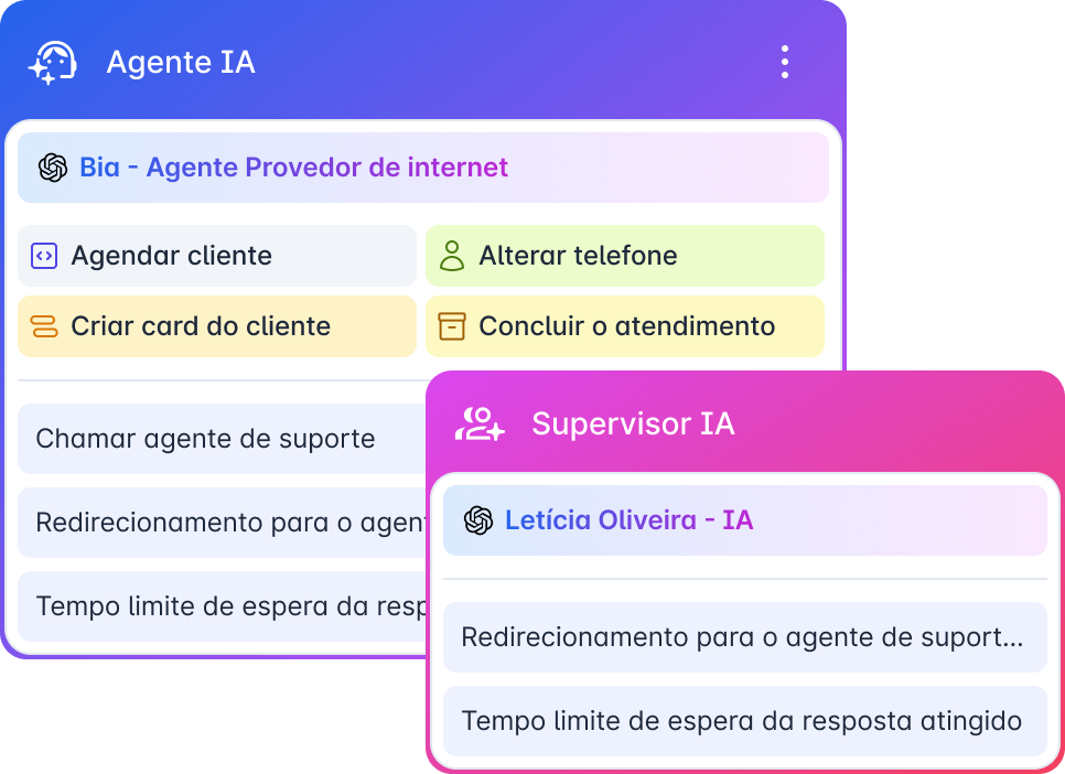 Dois cards do Bless Funnels: Agente IA e Supervisor IA